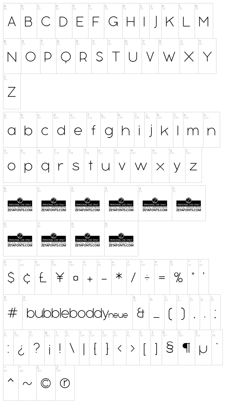 Bubbleboddy Neue font map